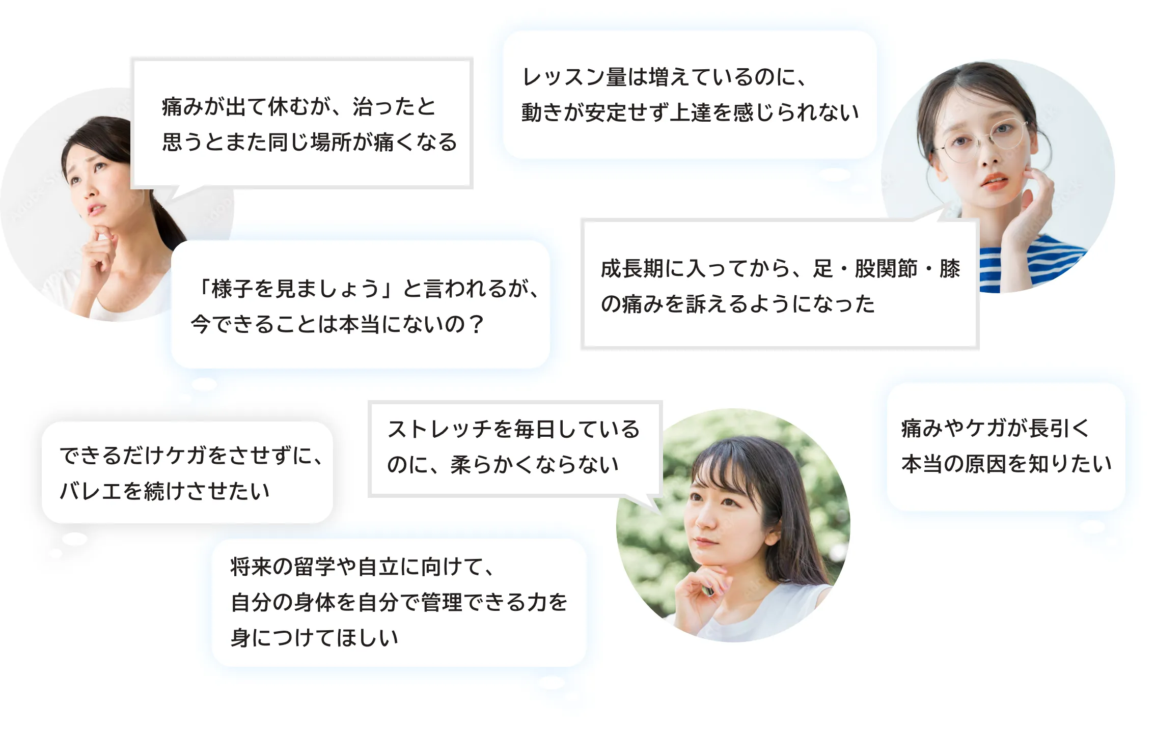 バレエの体づくりについて詳しく相談できる整体・痛みが出て休むが、治ったと思うとまた同じ場所が痛くなる・レッスン量は増えているのに、動きが安定せず上達を感じられない・成長期に入ってから、足・股関節・膝の痛みを訴えるようになった・「様子を見ましょう」と言われるが、今できることは本当にないの？・ストレッチを毎日しているのに、柔らかくならない・痛みやケガが長引く本当の原因を知りたい・できるだけケガをさせずに、バレエを続けさせたい・将来の留学や自立に向けて、自分の身体を自分で管理できる力を身につけてほしい