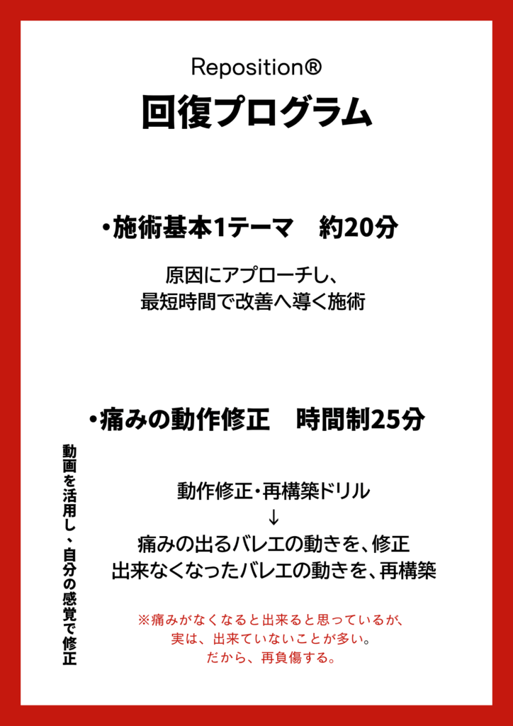症状の改善Reposition®回復プログラム
施術基本1テーマ約20分・原因にアプローチし、最短時間で改善に導く施術
痛みの動作終生時間制25分
動作修正・再構築ドリル
動画を活用し、自分の感覚で修正できるように行います。
※痛みがなくなると出来ると思っていることが、実は出来ていないことが多く。だから再負傷します。
合計約45分
状態に合わせて、
身体の調整(やさしい施術)
無理のないストレッチやドリル運動
簡単な運動
を行い
④ 動きの再学習(当院の特徴)
痛みが落ち着いてきたら、
腰に負担がかからない身体の使い方を学びます。